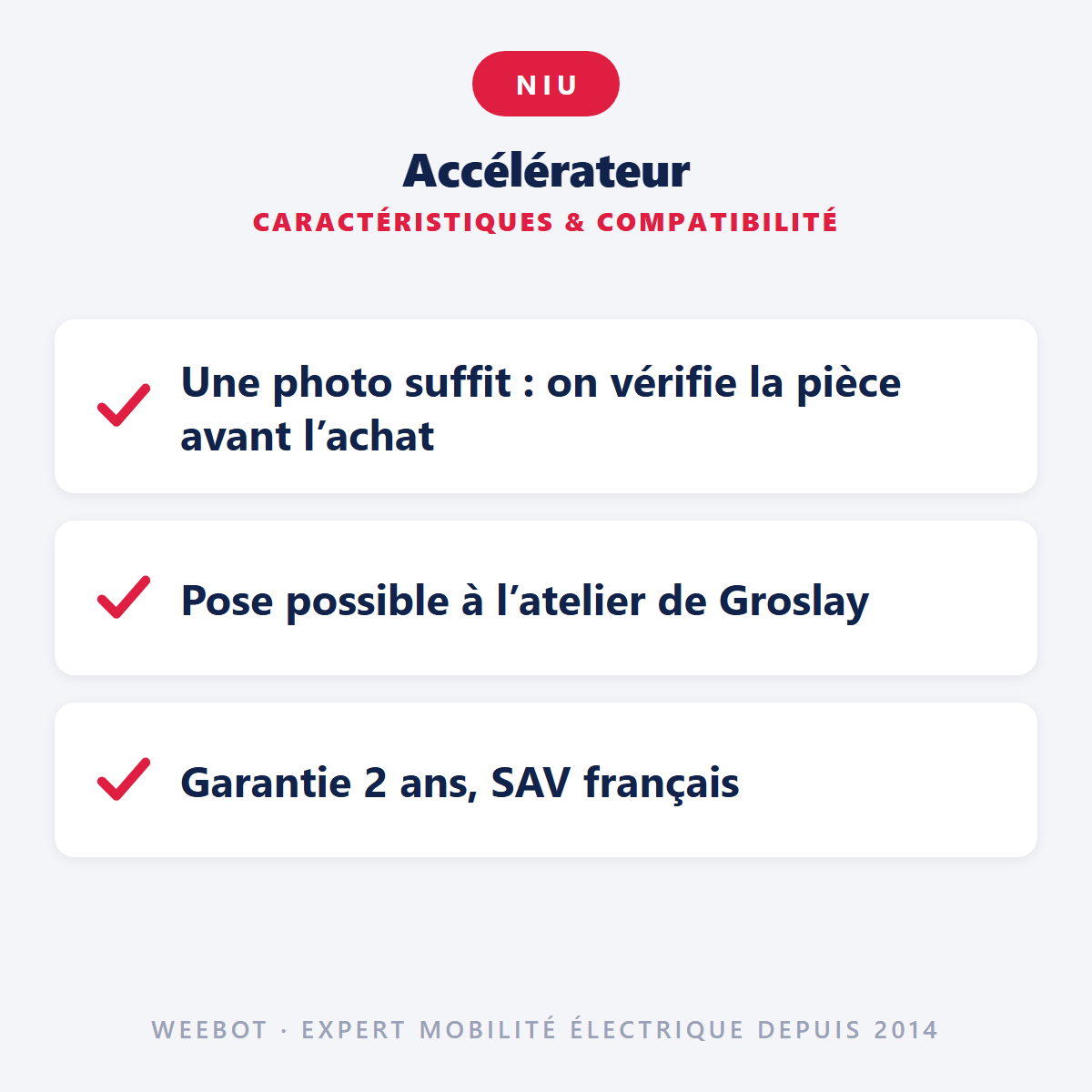 Accélérateur Pour Trottinette Électrique Niu Kqi - Weebot