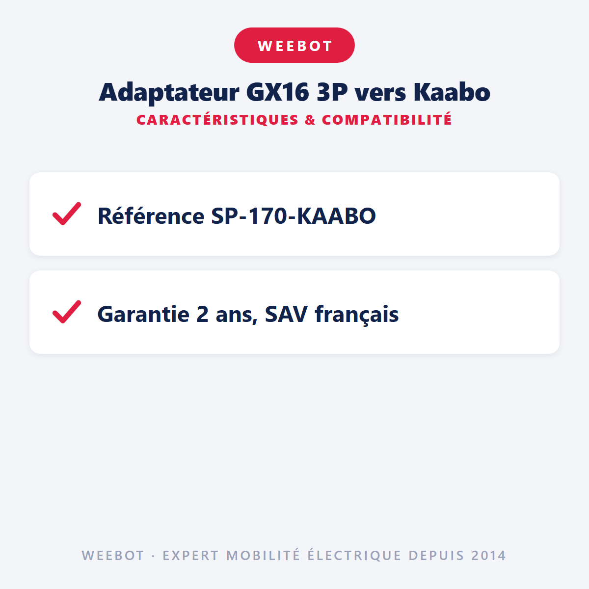 Adaptateur GX16 3P vers Kaabo : caractéristiques et compatibilité