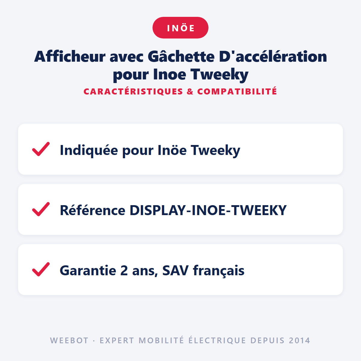 Afficheur avec Gâchette D'accélération pour Inoe Tweeky : caractéristiques et compatibilité