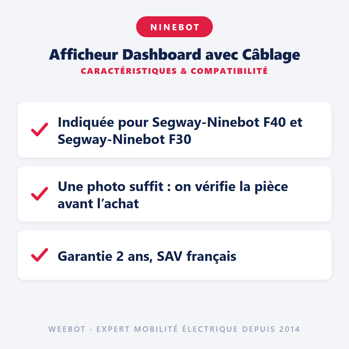 Afficheur Dashboard avec Câblage : caractéristiques et compatibilité