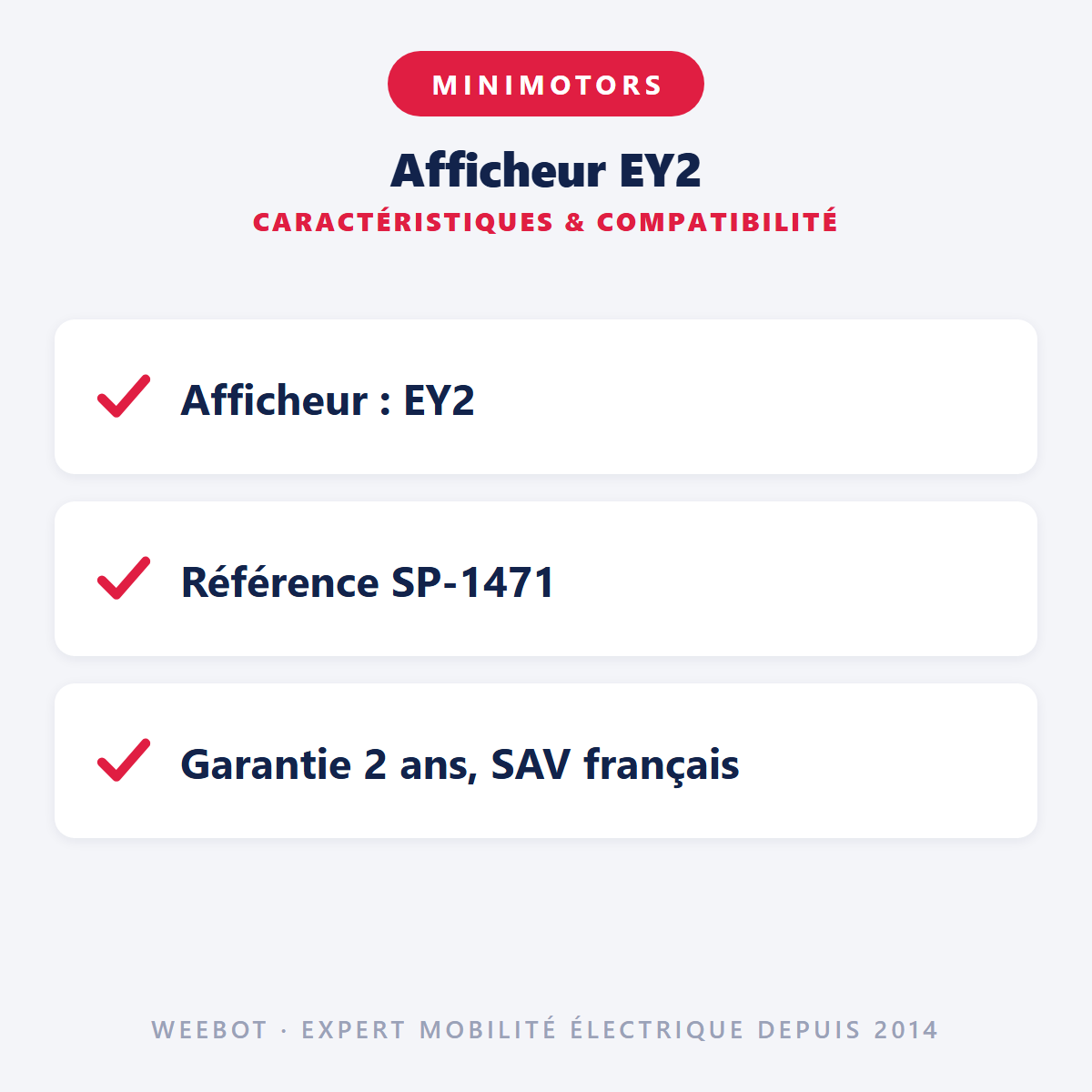 Afficheur EY2 : caractéristiques et compatibilité