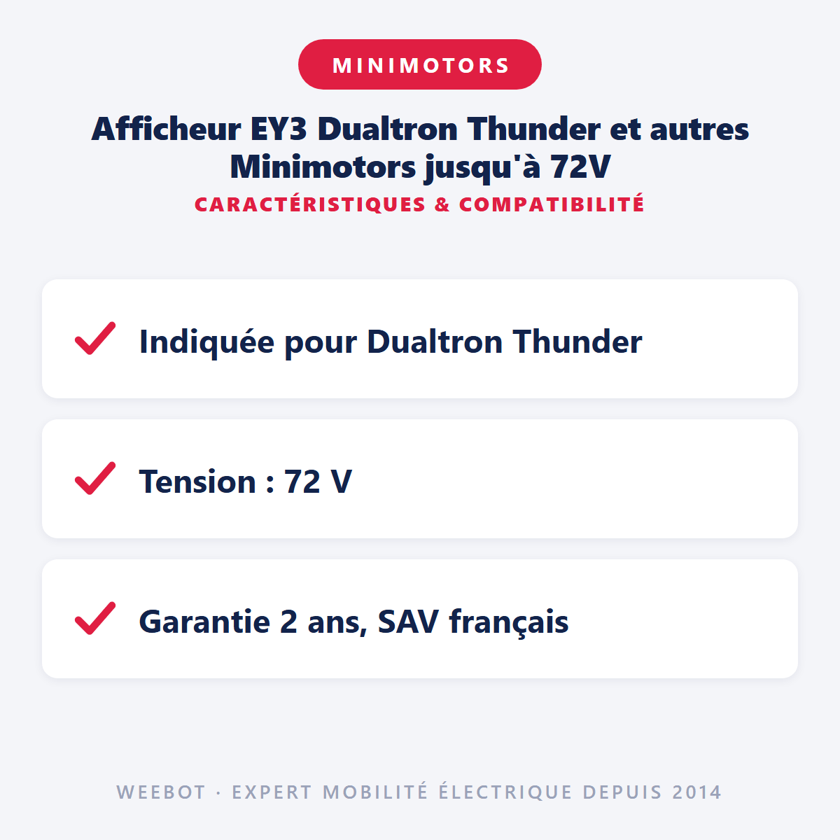 Afficheur EY3 Dualtron Thunder et autres Minimotors jusqu'à 72V (Sans câble) - Weebot