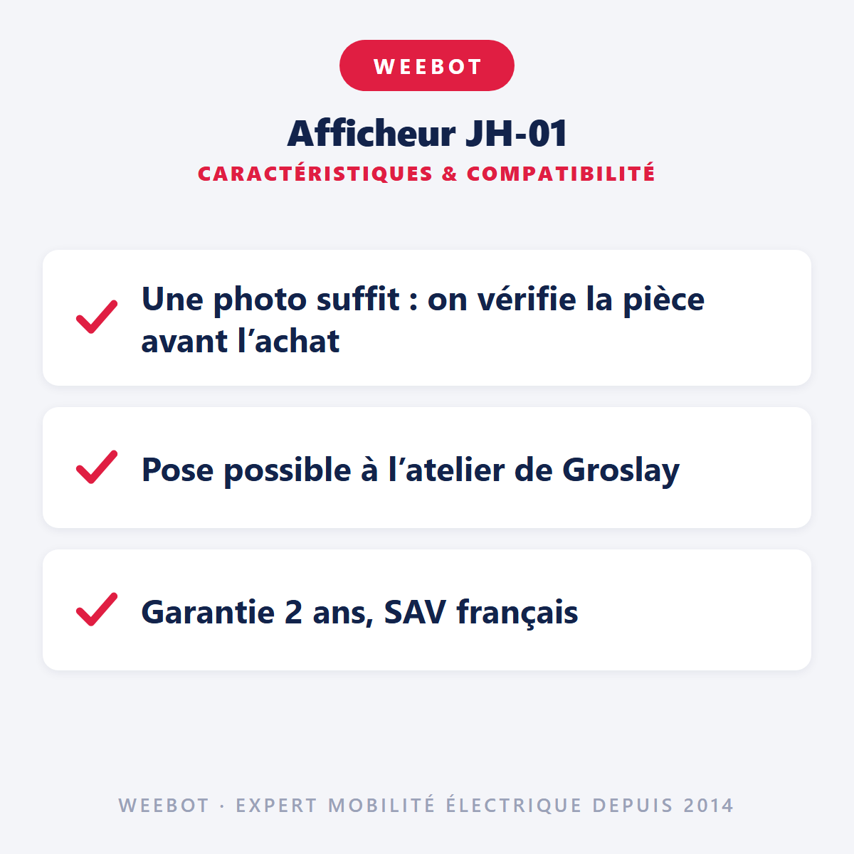 Afficheur JH-01 Pour Trottinette Électrique - Weebot