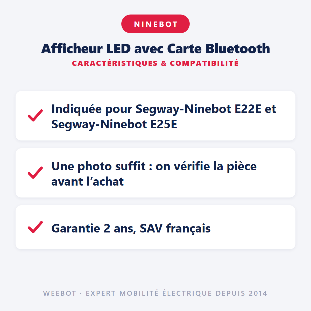 Afficheur LED avec Carte Bluetooth : caractéristiques et compatibilité