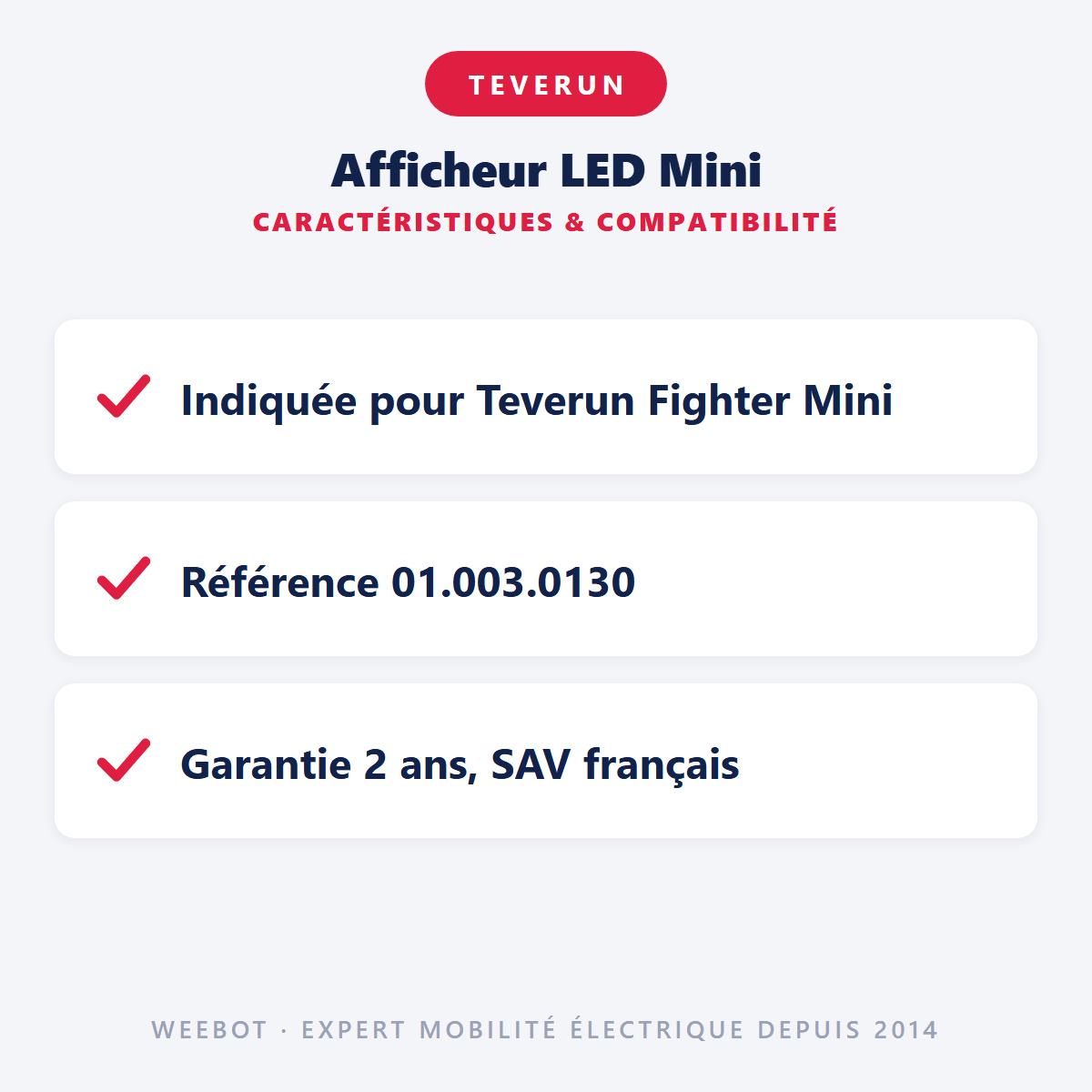Afficheur LED Mini pour Trottinette Electrique Fighter Mini - Teverun - Weebot