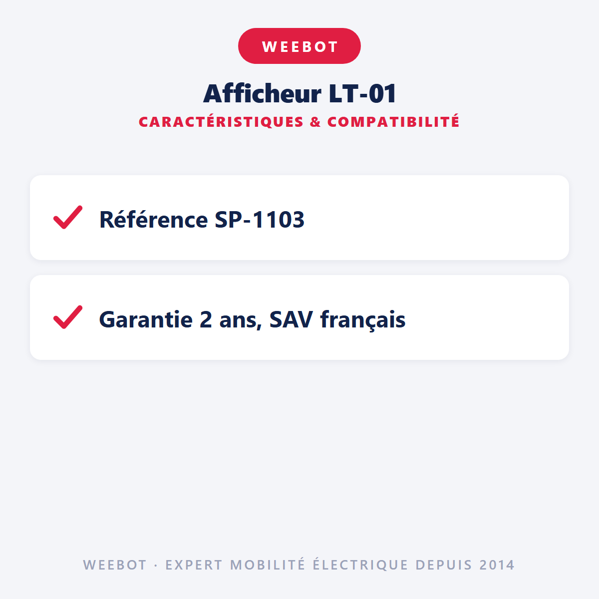 Afficheur LT-01 : caractéristiques et compatibilité
