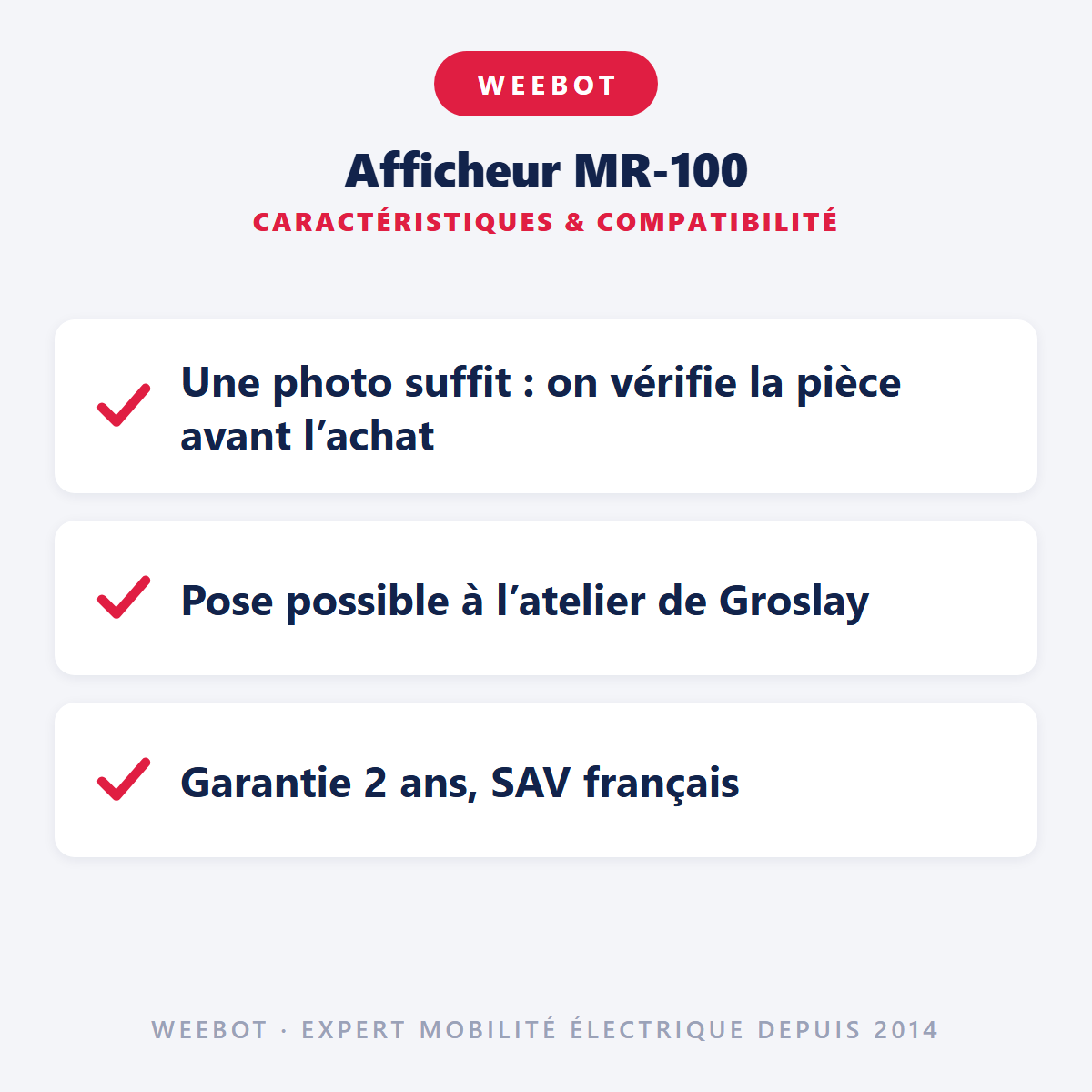 Afficheur MR-100 Pour Trottinette Électrique - Weebot