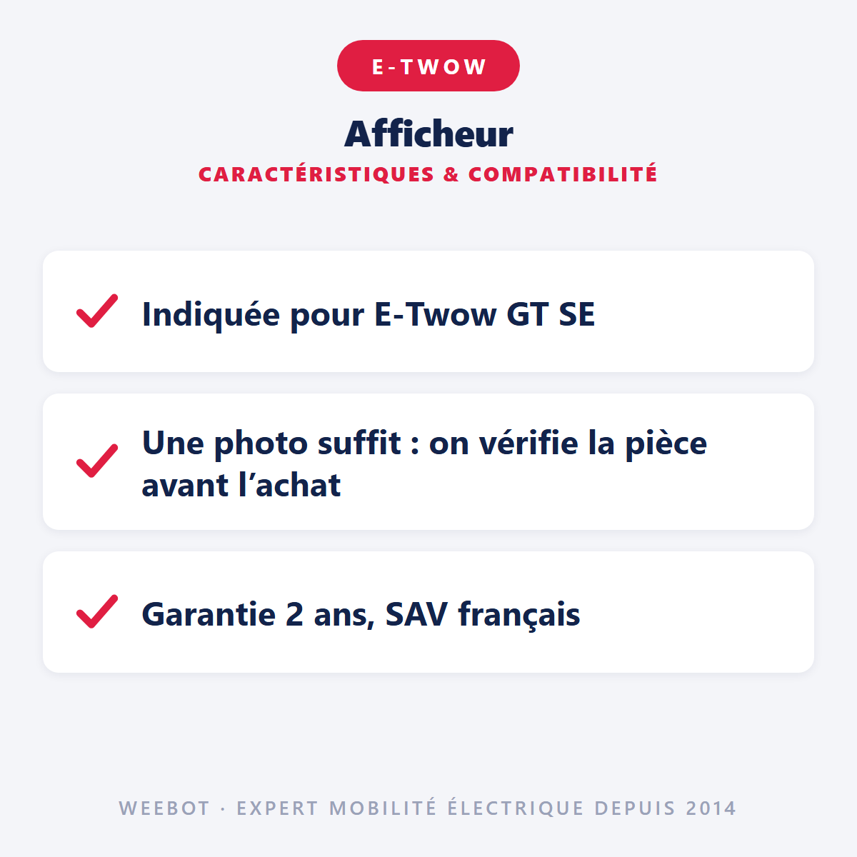 Afficheur Pour Trottinette Électrique Etwow GT SE (Version Avec Bluetooth) - Weebot