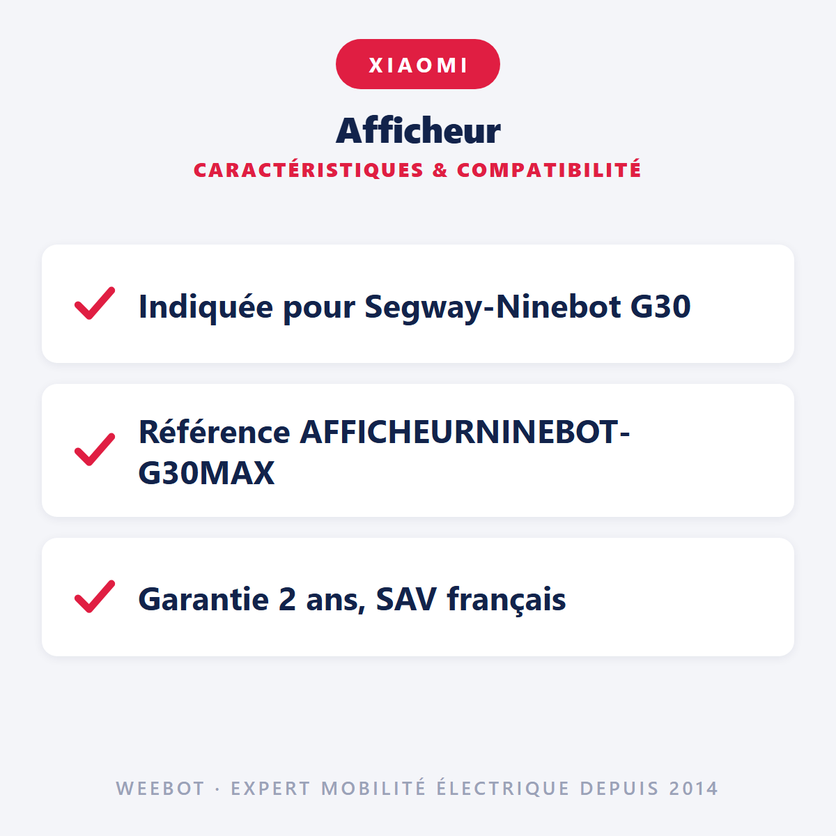 Afficheur : caractéristiques et compatibilité