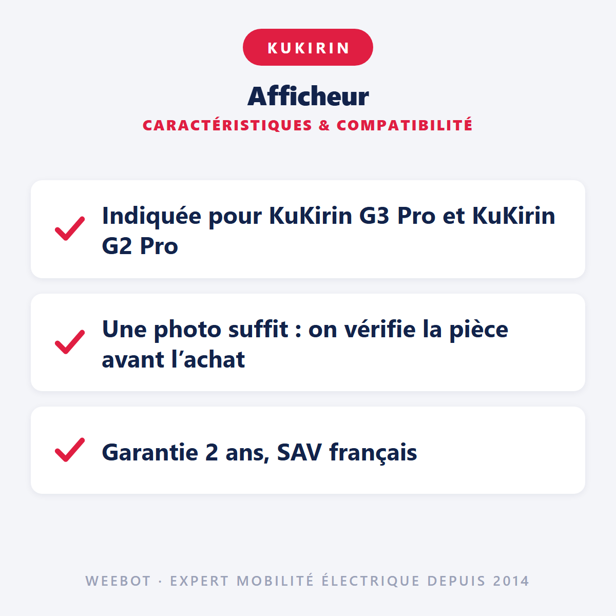 Afficheur Pour Trottinette Électrique Kukirin G2 Pro (2023) / G2 Max / G3 Pro - Weebot