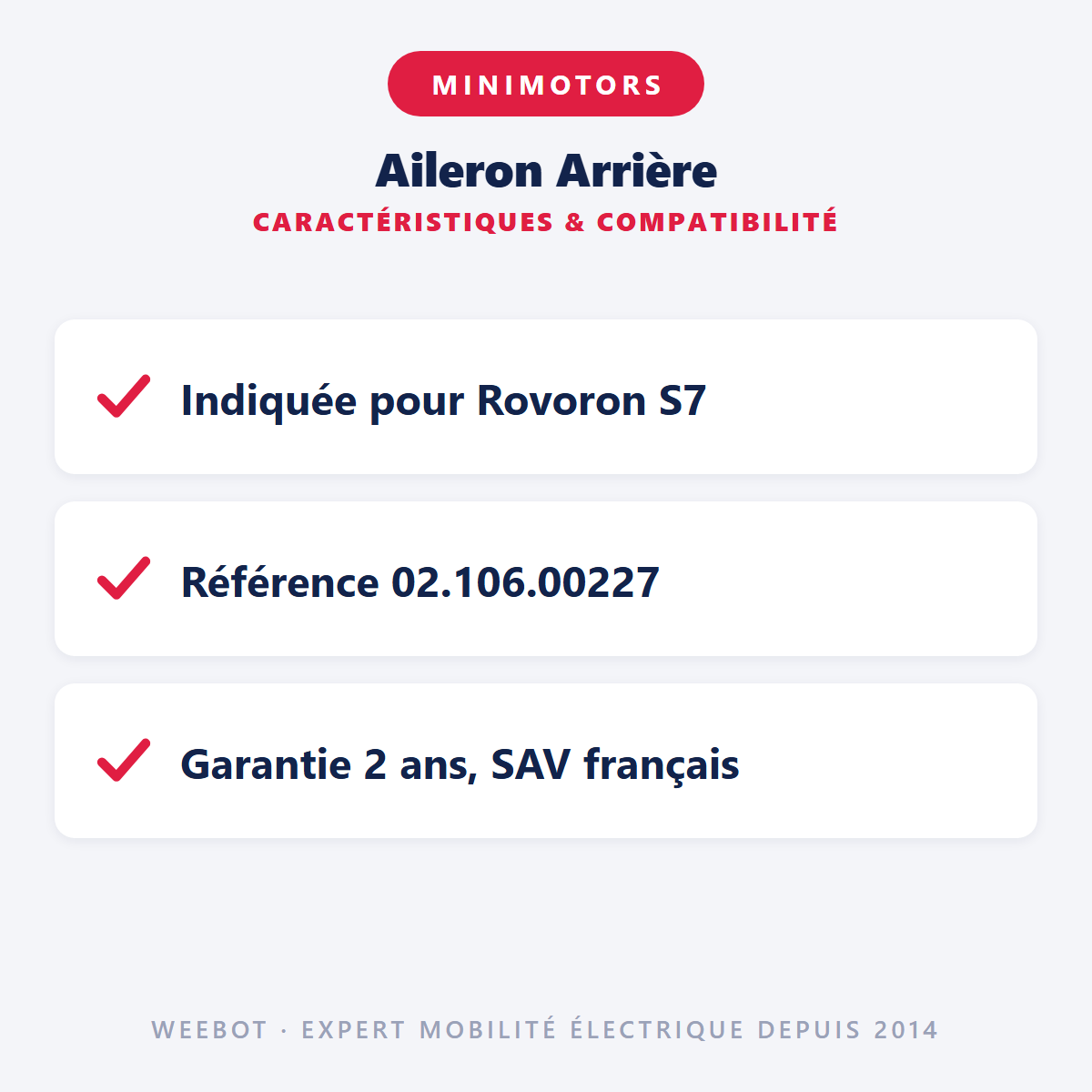 Aileron Arrière : caractéristiques et compatibilité