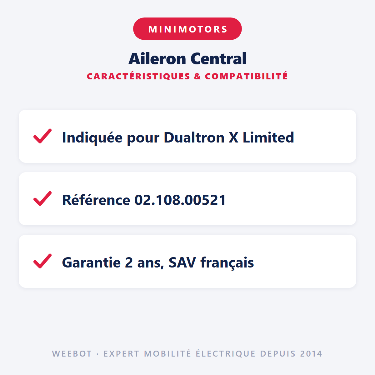 Aileron Central : caractéristiques et compatibilité