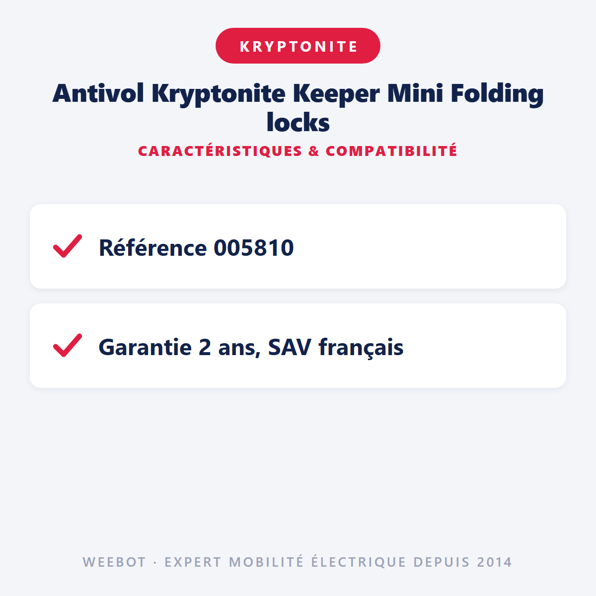 Antivol Kryptonite Keeper Mini Folding locks : caractéristiques et compatibilité