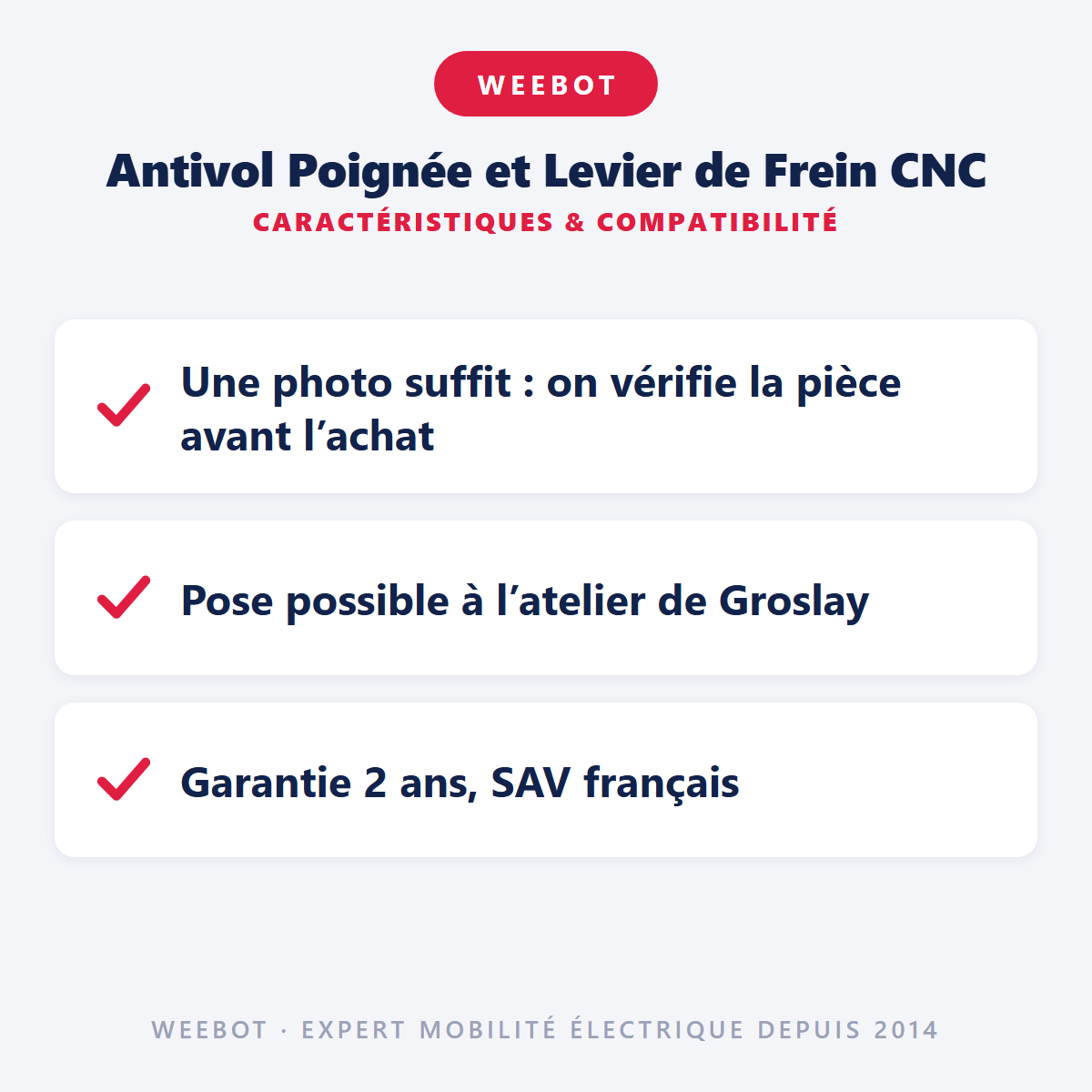 Antivol Poignée et Levier de Frein CNC : caractéristiques et compatibilité