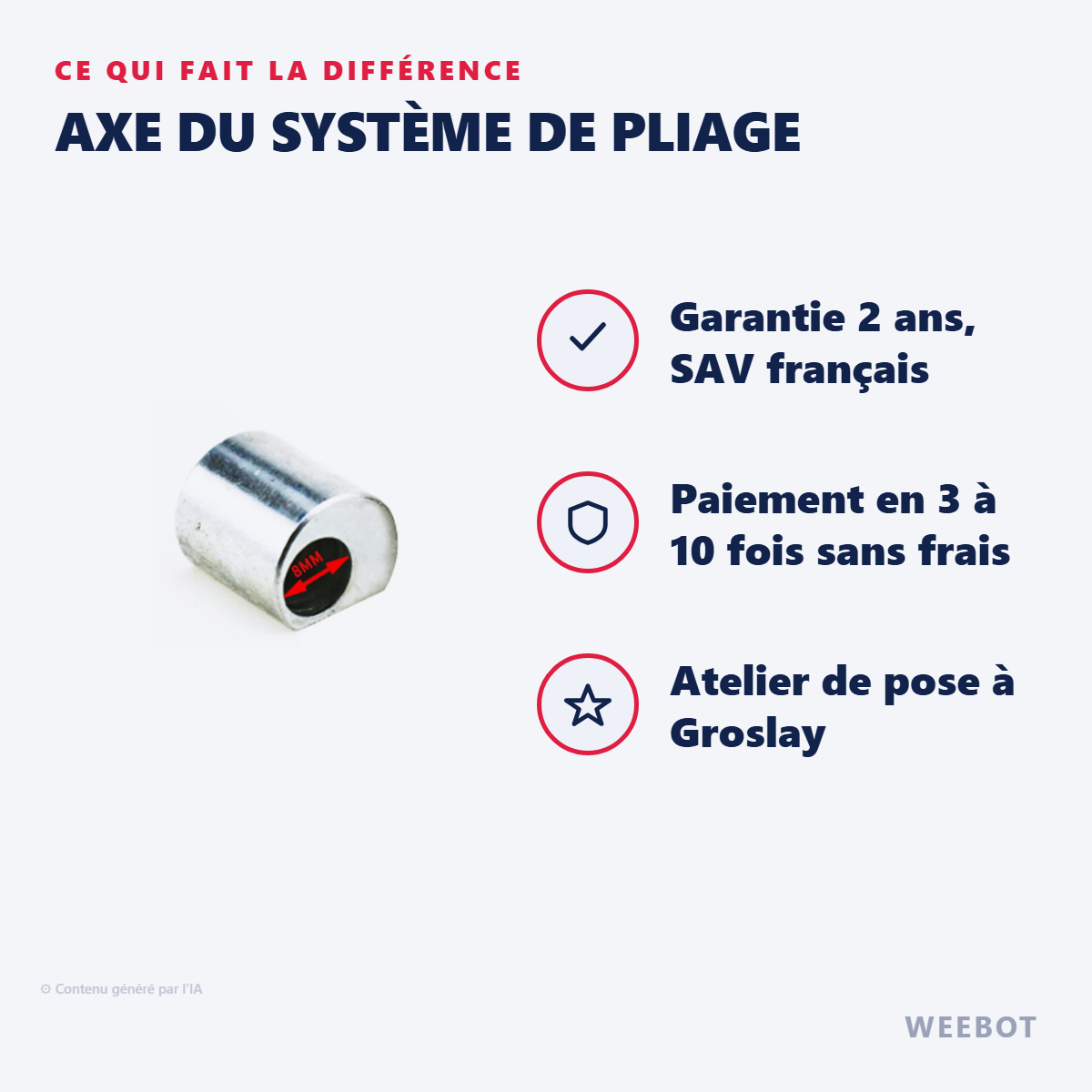 Axe du Système de Pliage : les points forts