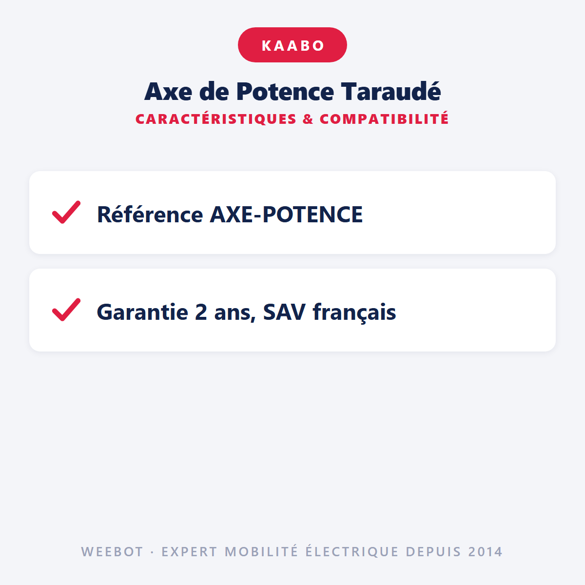 Axe de Potence Taraudé : caractéristiques et compatibilité