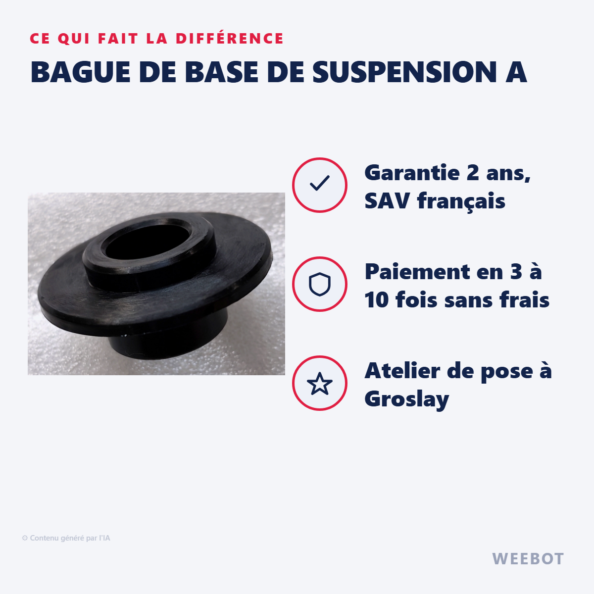 Bague de Base de Suspension A : les points forts