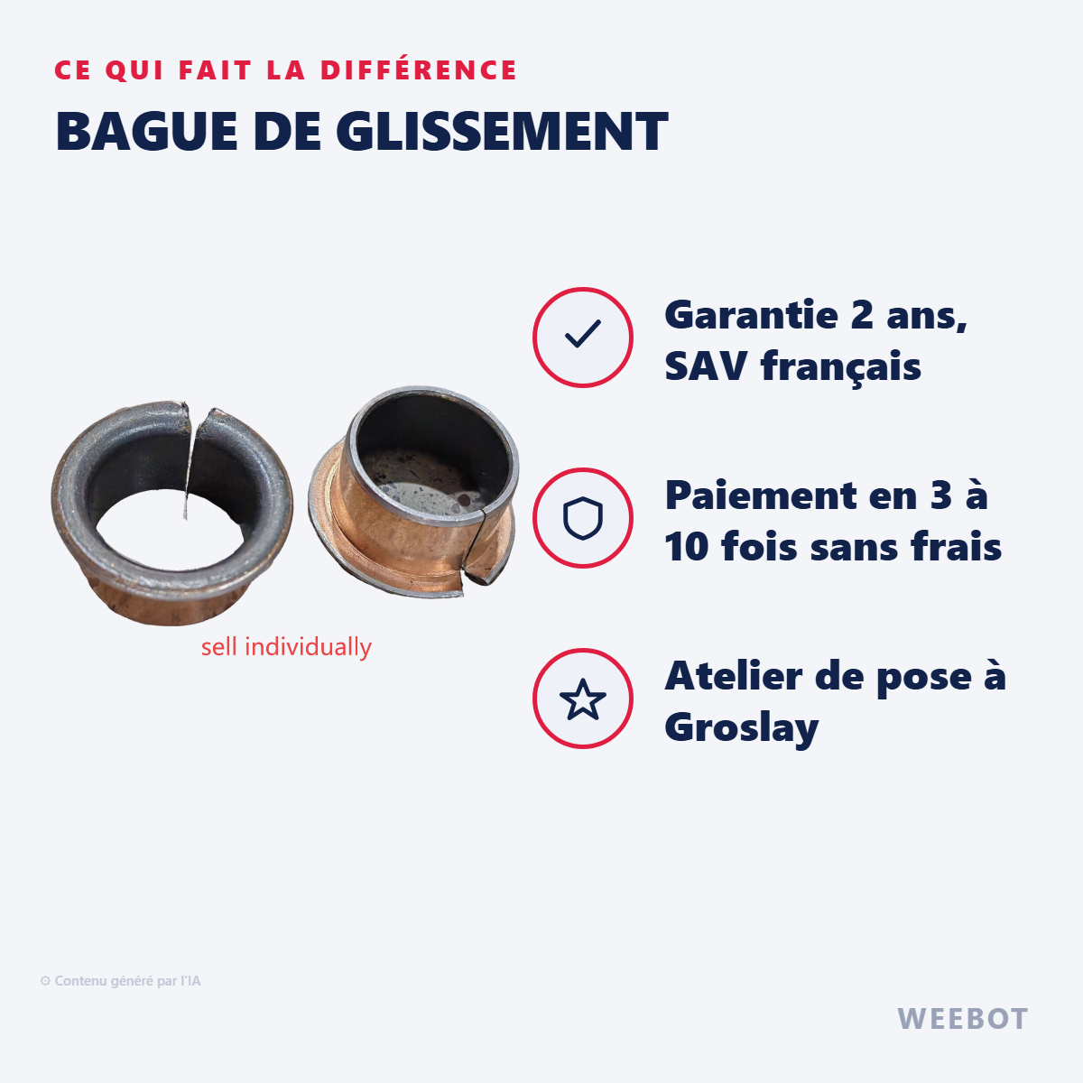 Bague de Glissement : les points forts