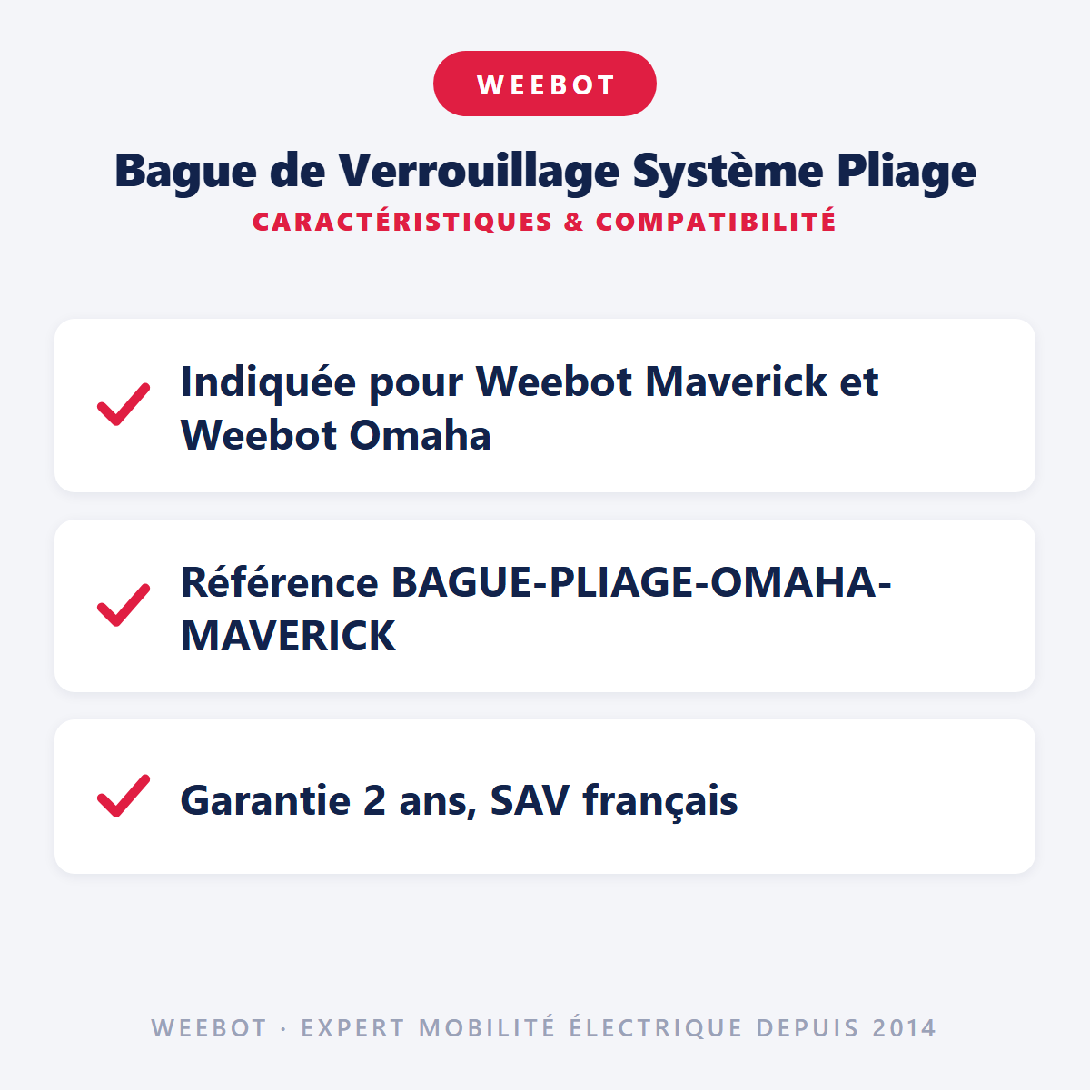 Bague de Verrouillage Système Pliage : caractéristiques et compatibilité