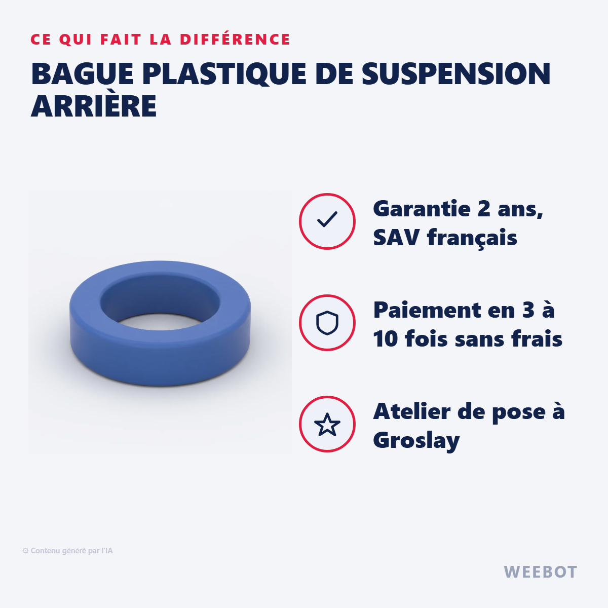 Bague Plastique de Suspension Arrière : les points forts