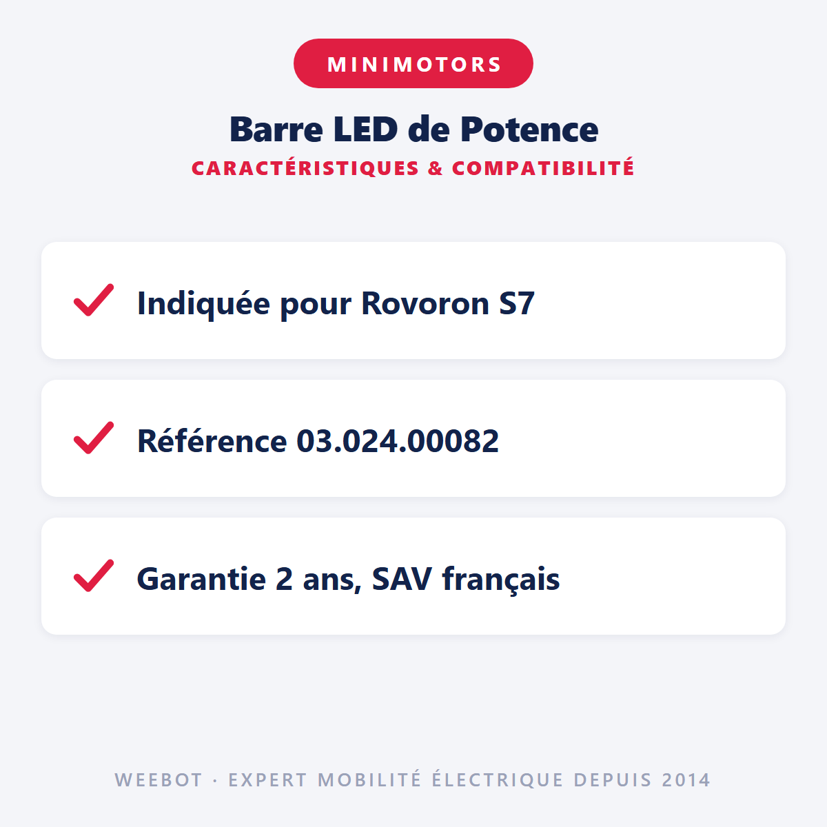 Barre LED de Potence : caractéristiques et compatibilité
