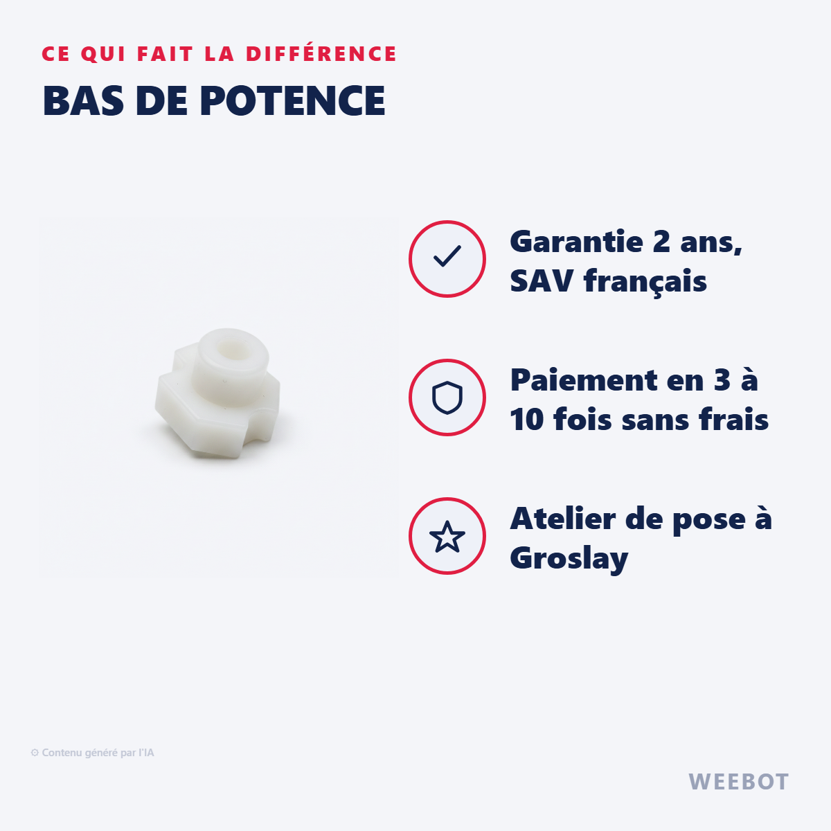 Bas de Potence : les points forts