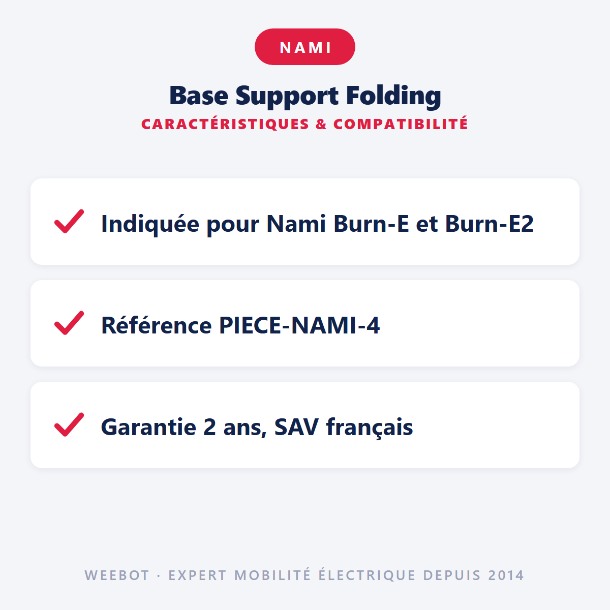Base Support Folding : caractéristiques et compatibilité