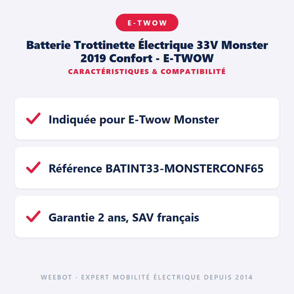 Batterie Trottinette Électrique 33V Monster 2019 Confort - E-TWOW : caractéristiques et compatibilité