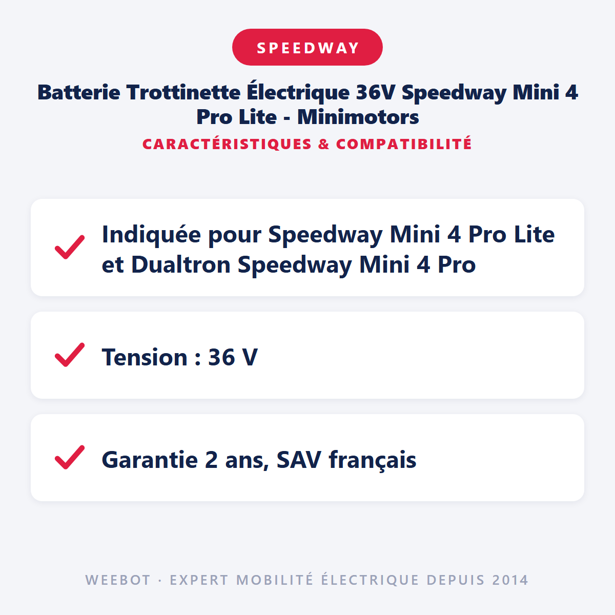Batterie Trottinette Électrique 36V Speedway Mini 4 Pro Lite - Minimotors : caractéristiques et compatibilité