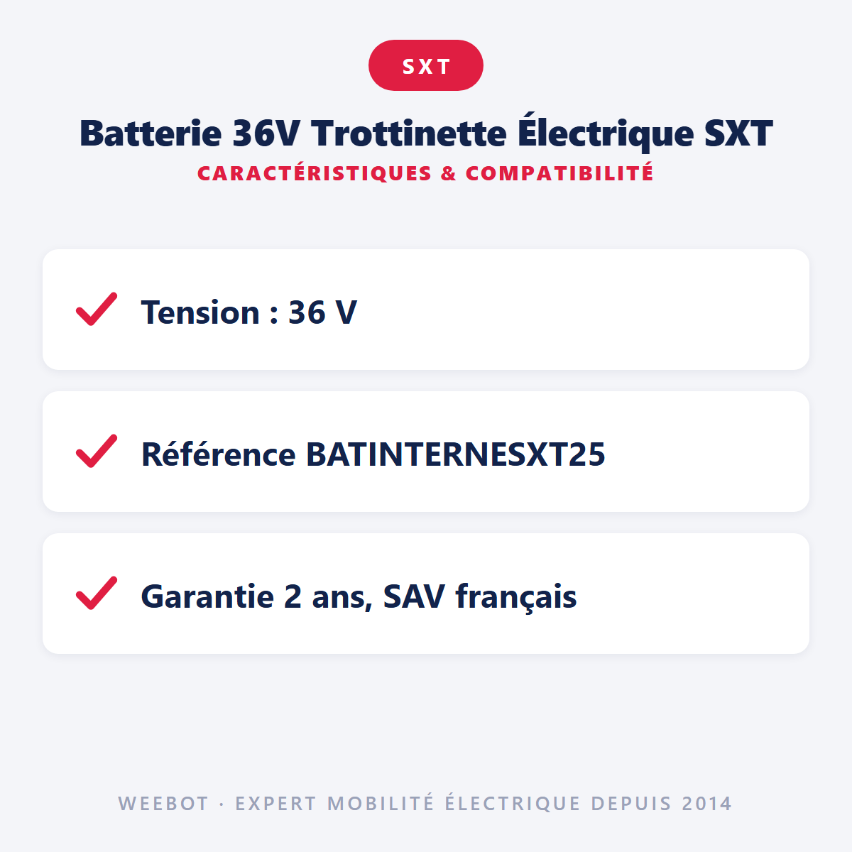 Batterie 36V Trottinette Électrique SXT : caractéristiques et compatibilité