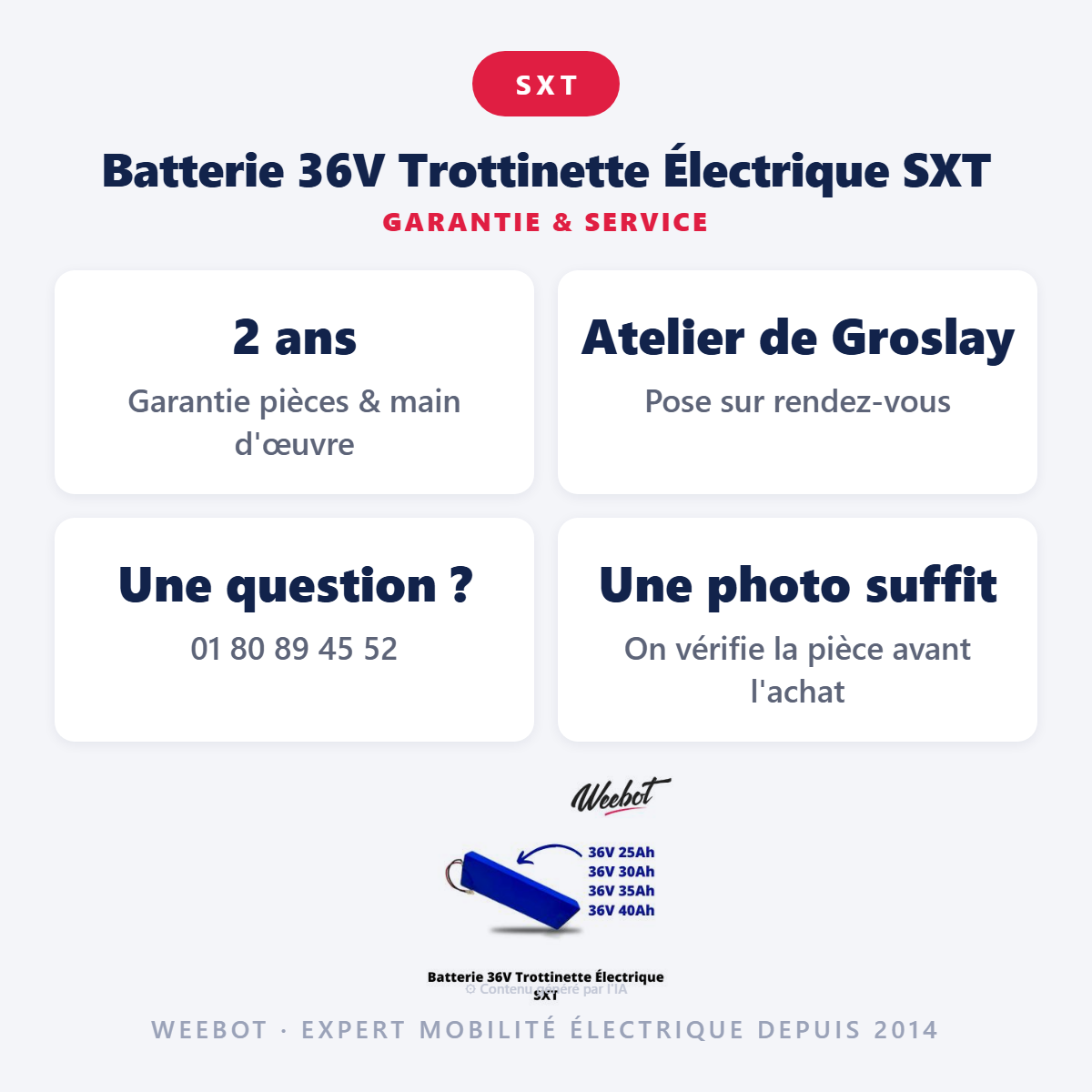Batterie 36V Trottinette Électrique SXT : garantie 2 ans et service après-vente