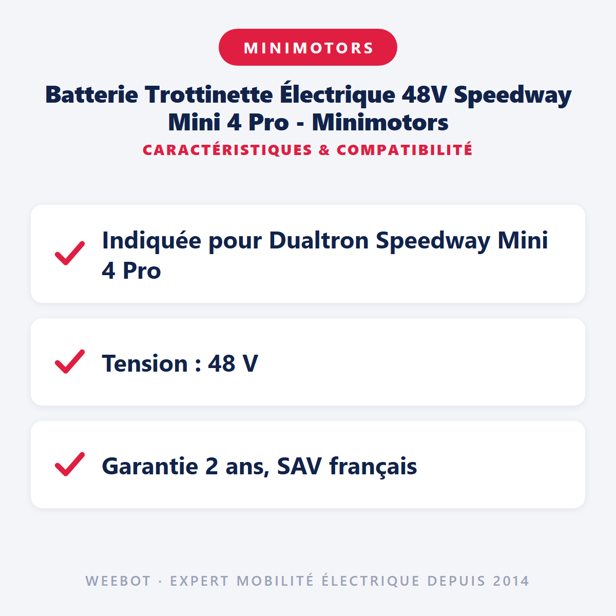 Batterie Trottinette Électrique 48V Speedway Mini 4 Pro - Minimotors : caractéristiques et compatibilité