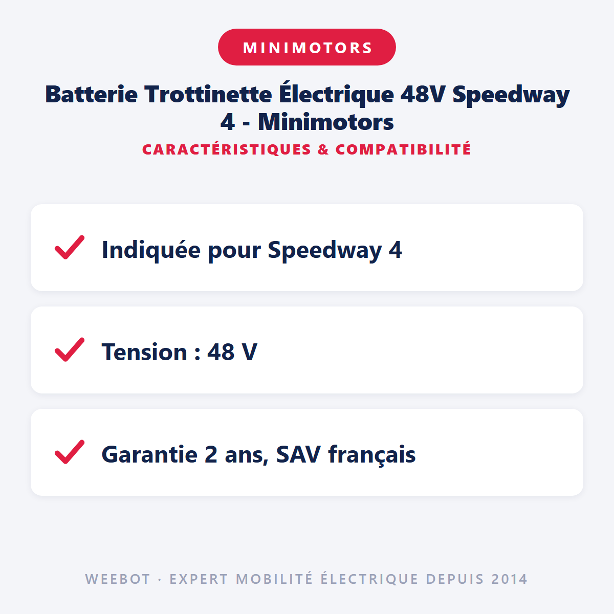 Batterie Trottinette Électrique 48V Speedway 4 - Minimotors : caractéristiques et compatibilité