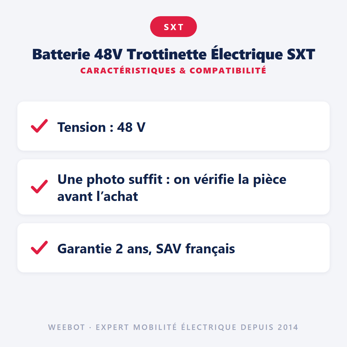 Batterie 48V Trottinette Électrique SXT : caractéristiques et compatibilité