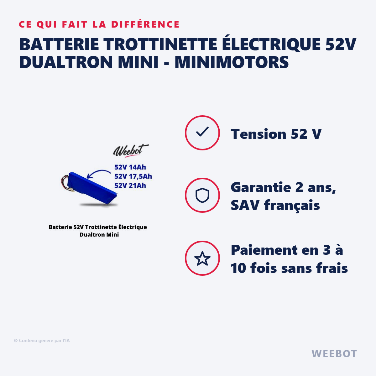 Batterie Trottinette Électrique 52V Dualtron Mini - Minimotors : les points forts