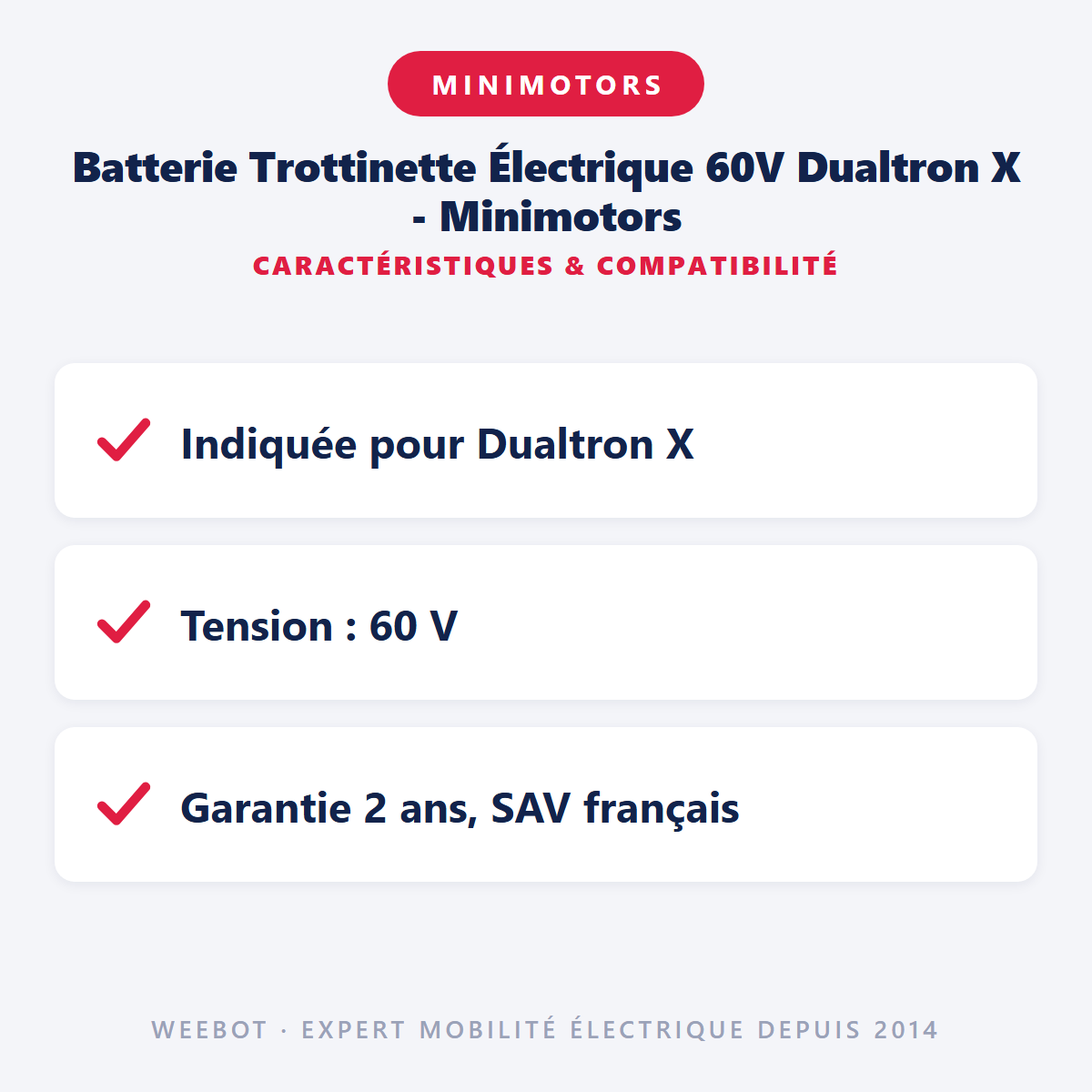 Batterie Trottinette Électrique 60V Dualtron X - Minimotors : caractéristiques et compatibilité