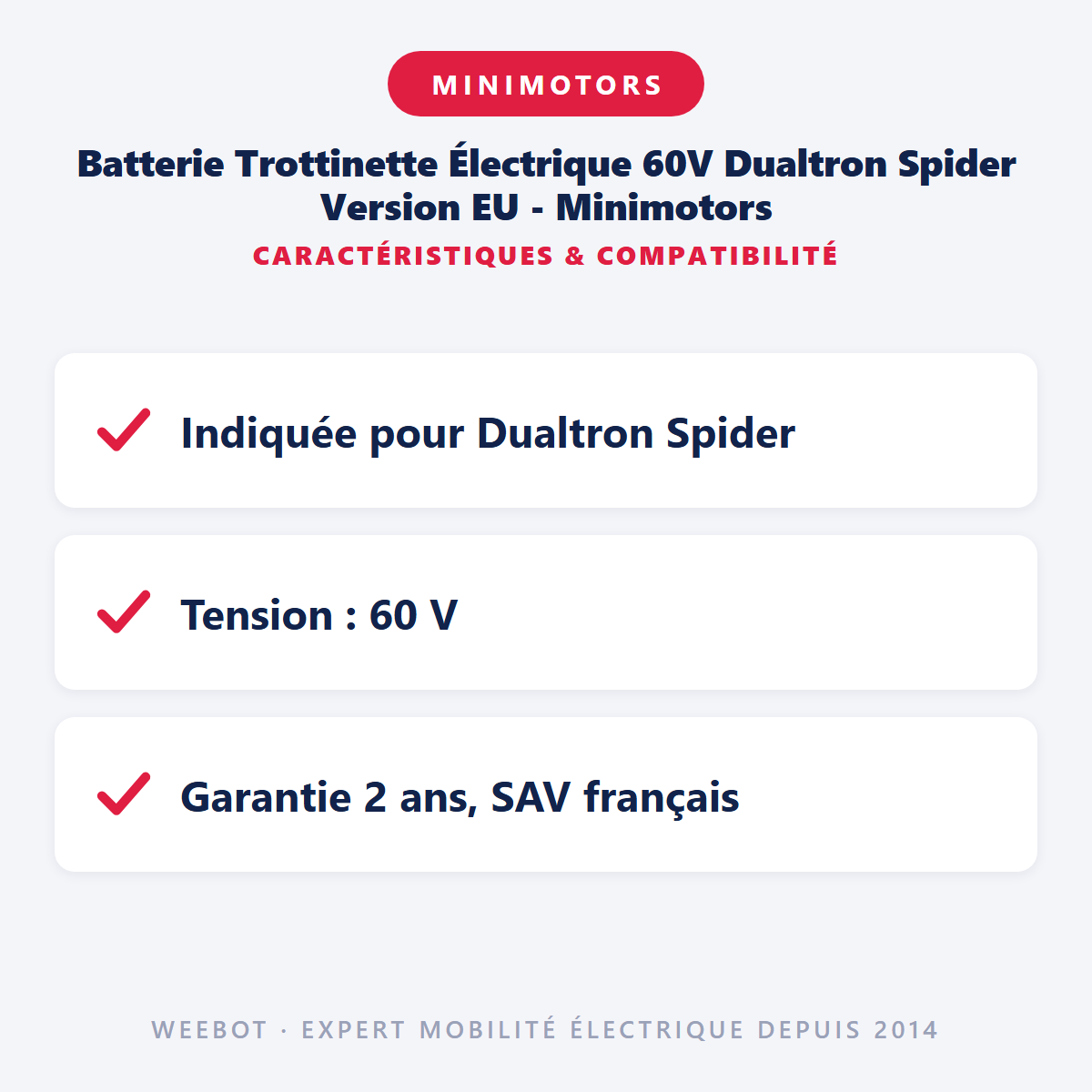 Batterie Trottinette Électrique 60V Dualtron Spider Version EU - Minimotors : caractéristiques et compatibilité