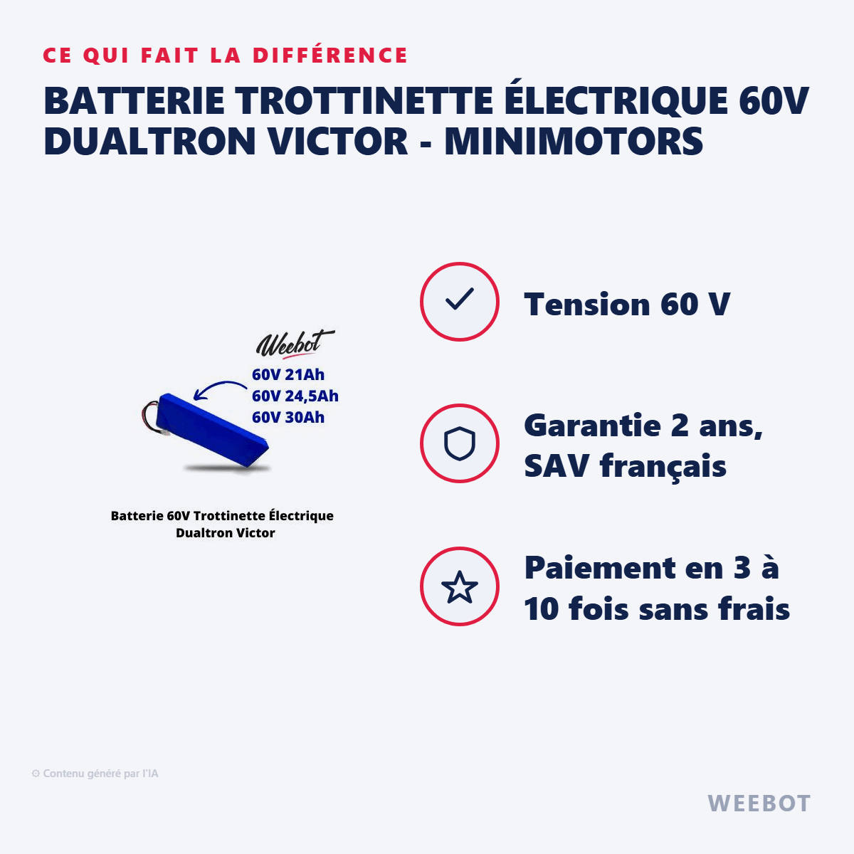 Batterie Trottinette Électrique 60V Dualtron Victor - Minimotors (Batterie Uniquement) - Weebot