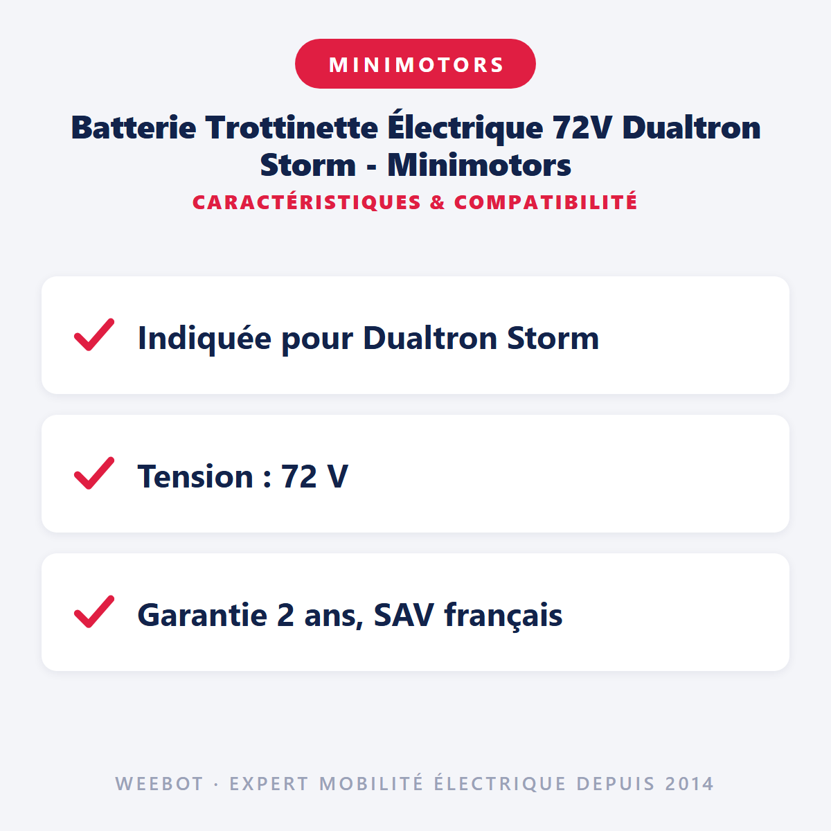 Batterie Trottinette Électrique 72V Dualtron Storm - Minimotors : caractéristiques et compatibilité