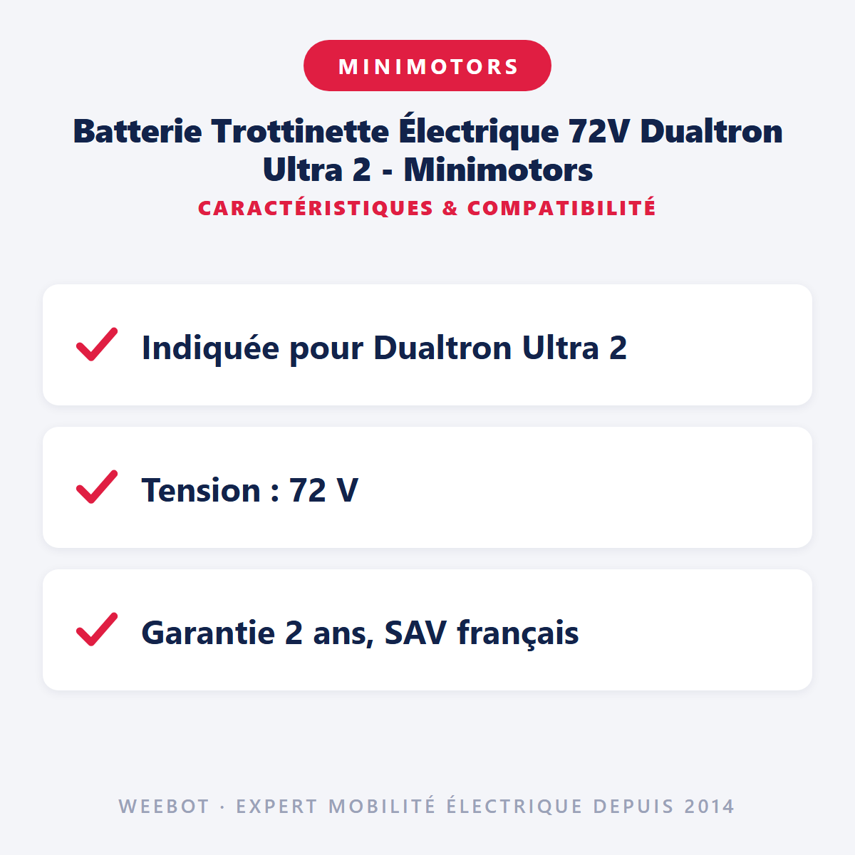 Batterie Trottinette Électrique 72V Dualtron Ultra 2 - Minimotors : caractéristiques et compatibilité