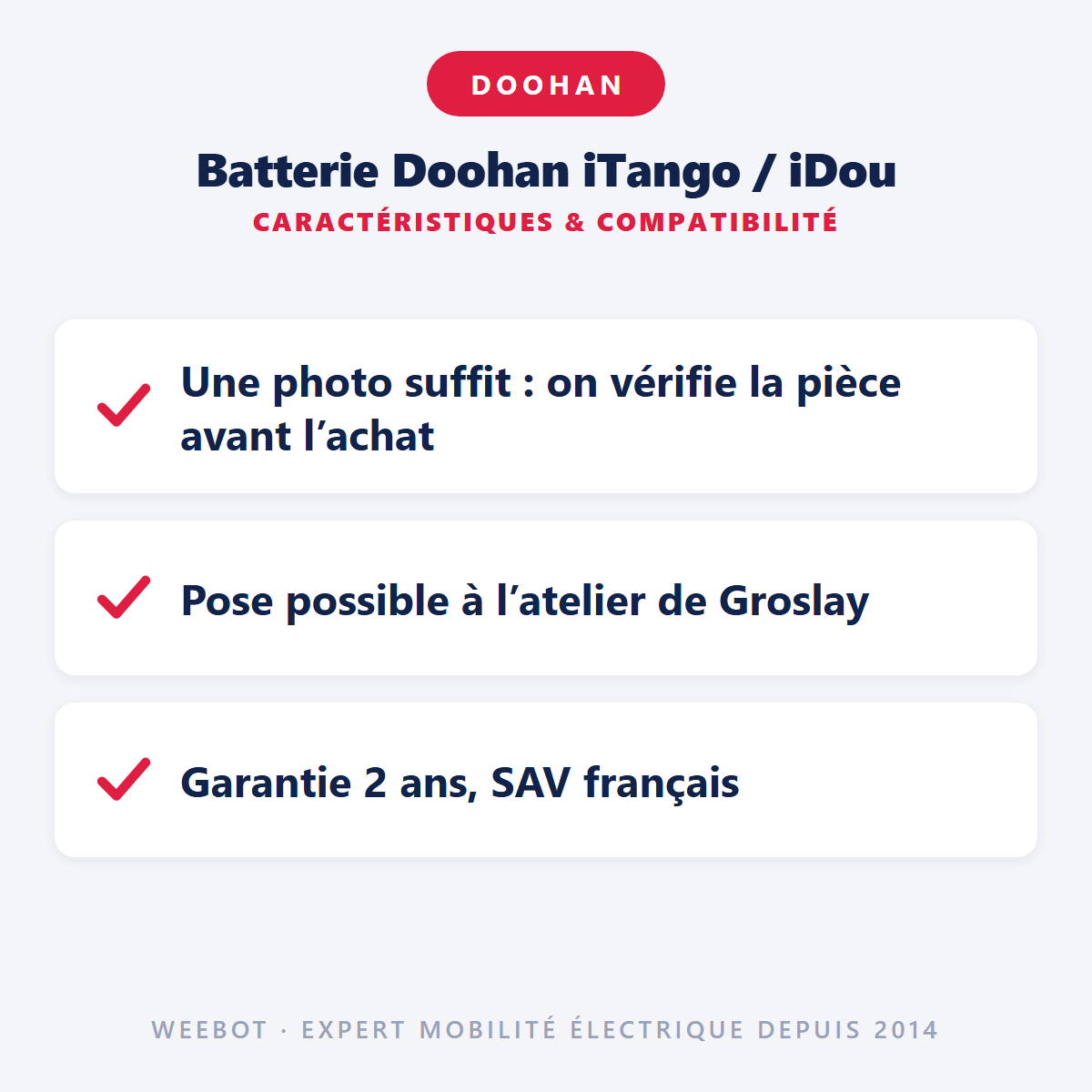 Batterie Doohan iTango / iDou : caractéristiques et compatibilité
