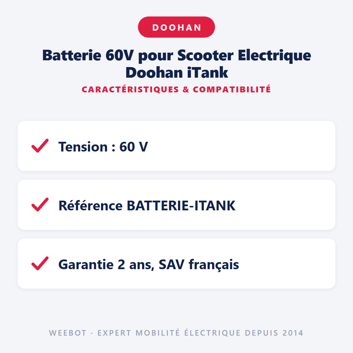 Batterie 60V pour Scooter Electrique Doohan iTank : caractéristiques et compatibilité