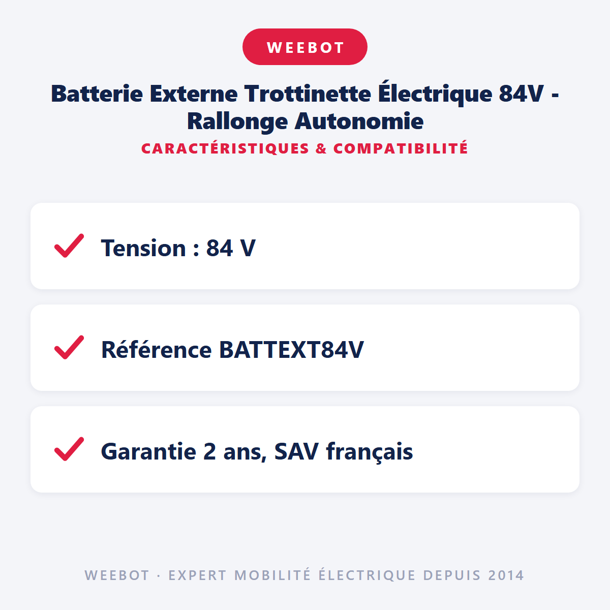 Batterie Externe Trottinette Électrique 84V - Rallonge Autonomie : caractéristiques et compatibilité