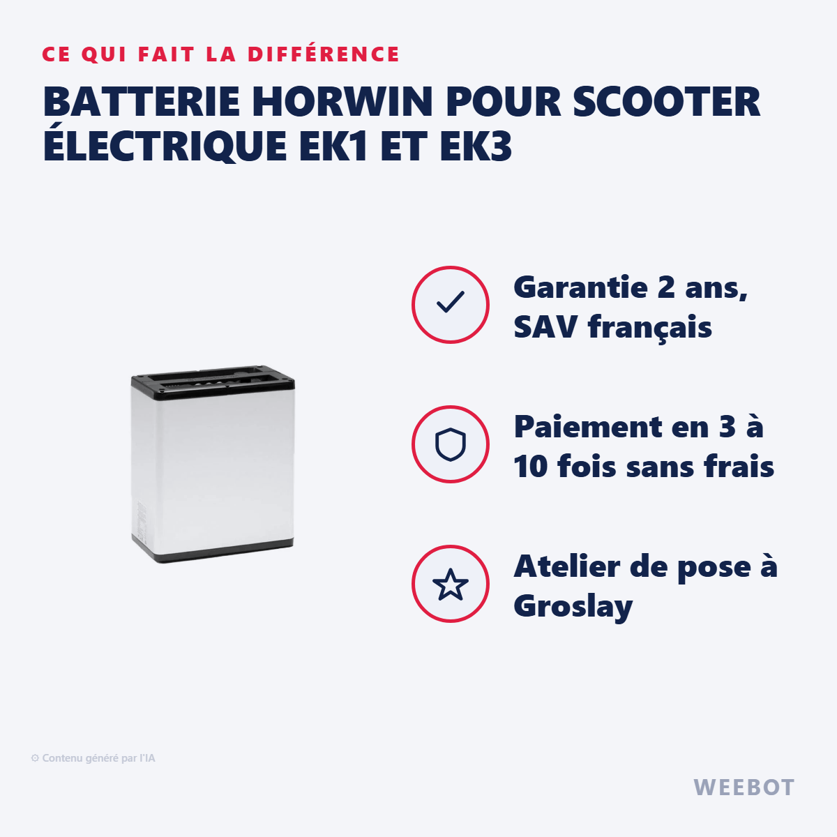 Batterie Horwin pour Scooter électrique EK1 et EK3 : les points forts