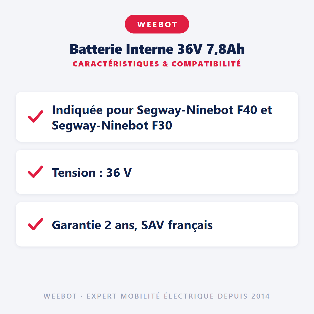 Batterie Interne 36V 7,8Ah : caractéristiques et compatibilité