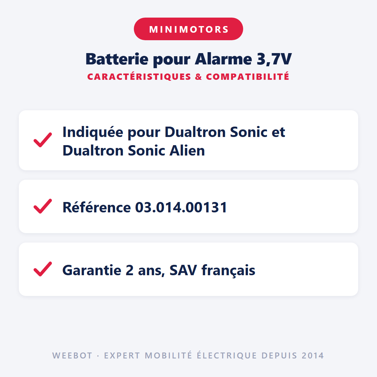 Batterie pour Alarme 3,7V : caractéristiques et compatibilité