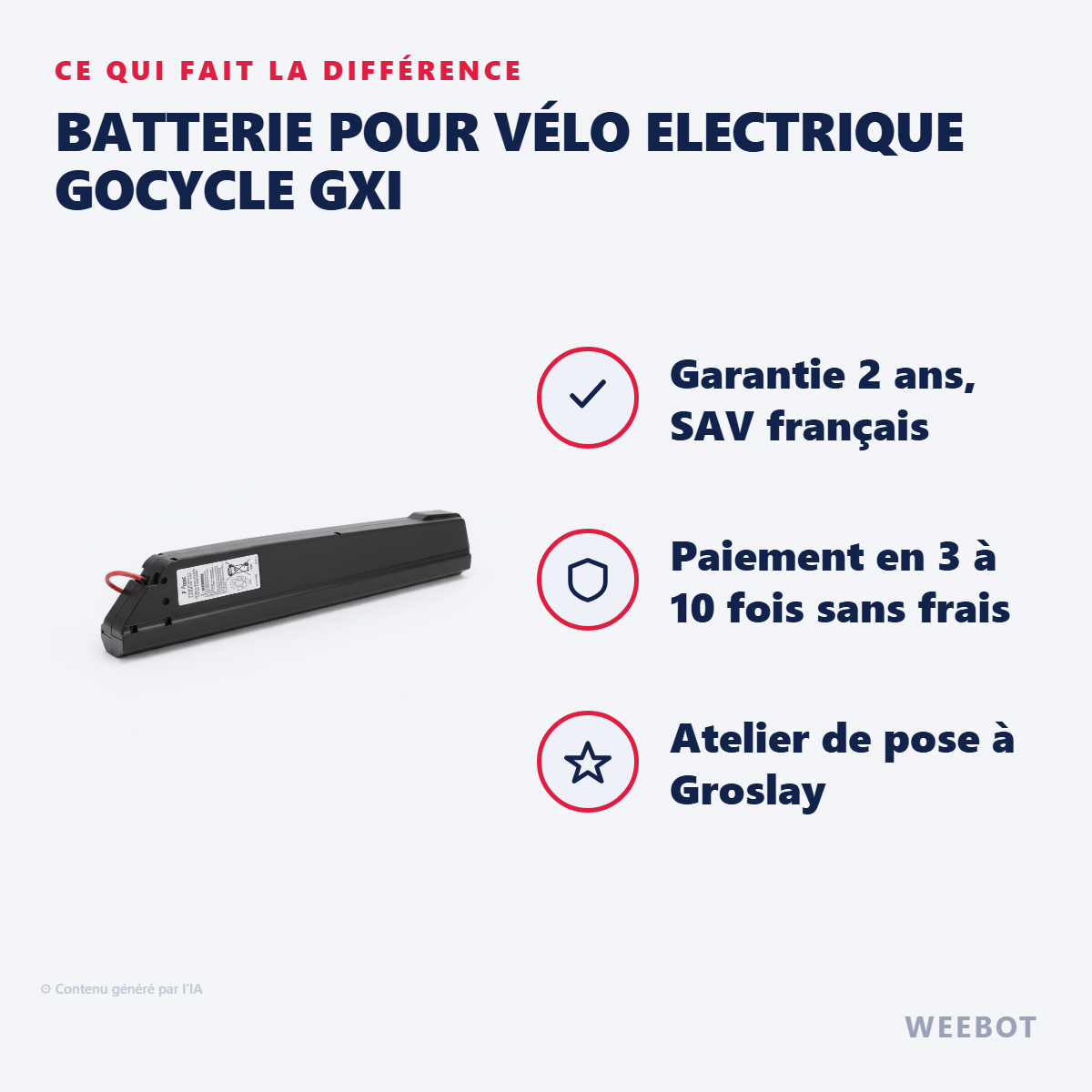 Batterie pour Vélo Electrique Gocycle GXi : les points forts