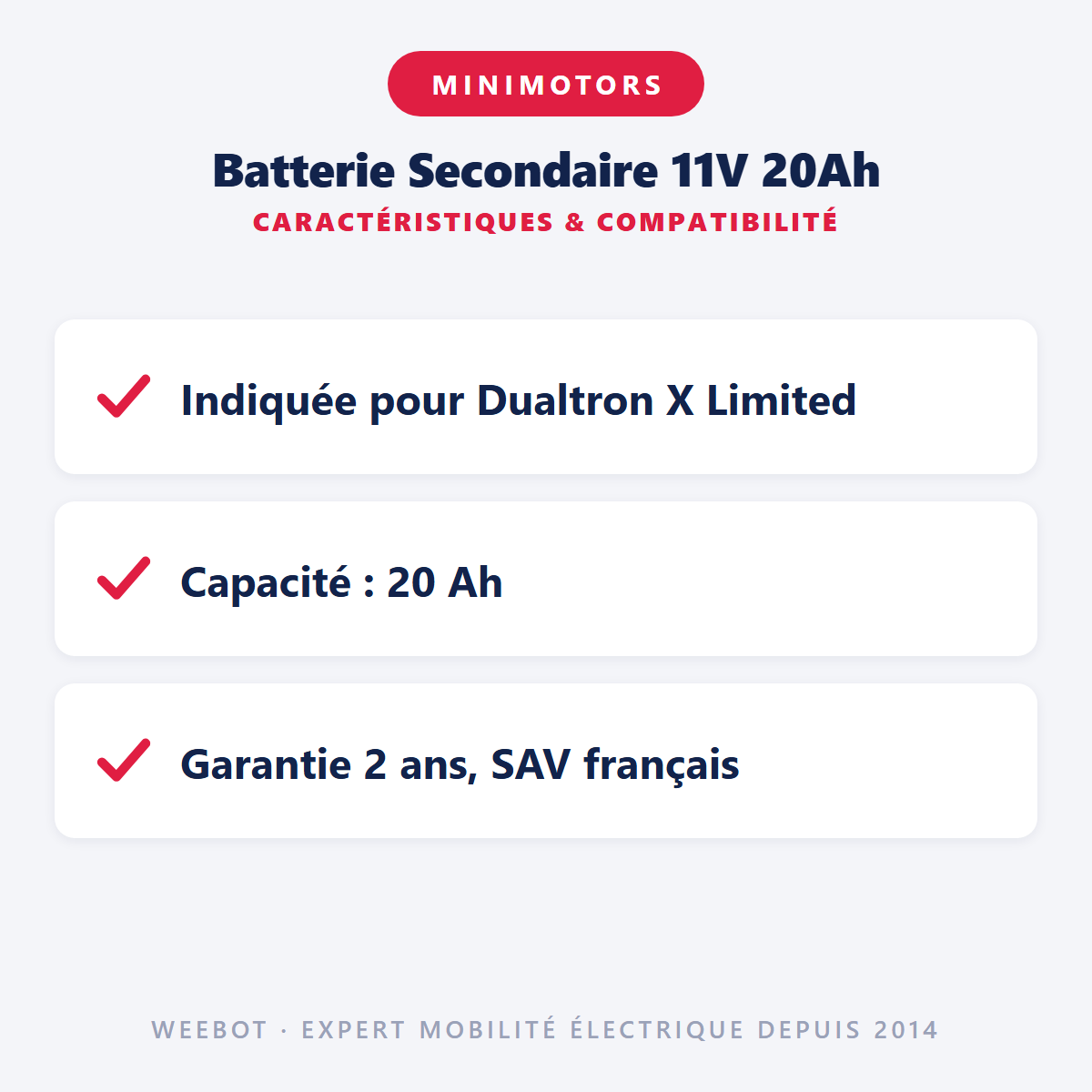 Batterie Secondaire 11V 20Ah : caractéristiques et compatibilité