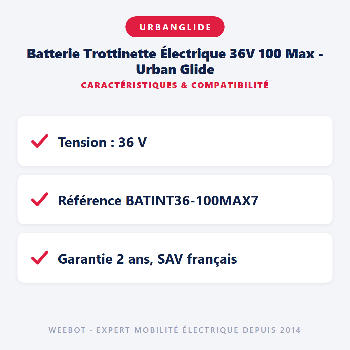 Batterie Trottinette Électrique 36V 100 Max - Urban Glide : caractéristiques et compatibilité