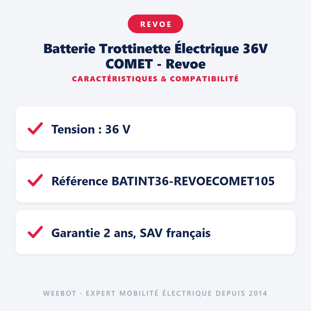 Batterie Trottinette Électrique 36V COMET - Revoe : caractéristiques et compatibilité